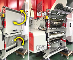 ハイブリッド一軸破砕粉砕機シリーズ