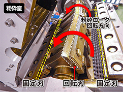 高速一軸粉砕機シリーズ