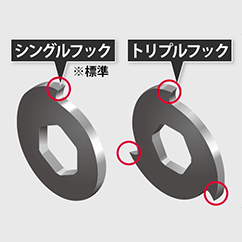 小型 二軸破砕機TS21