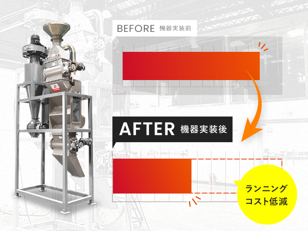 ランニングコスト低減